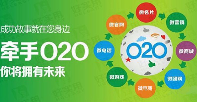 微信商城开发:如何打造您的移动电商帝国