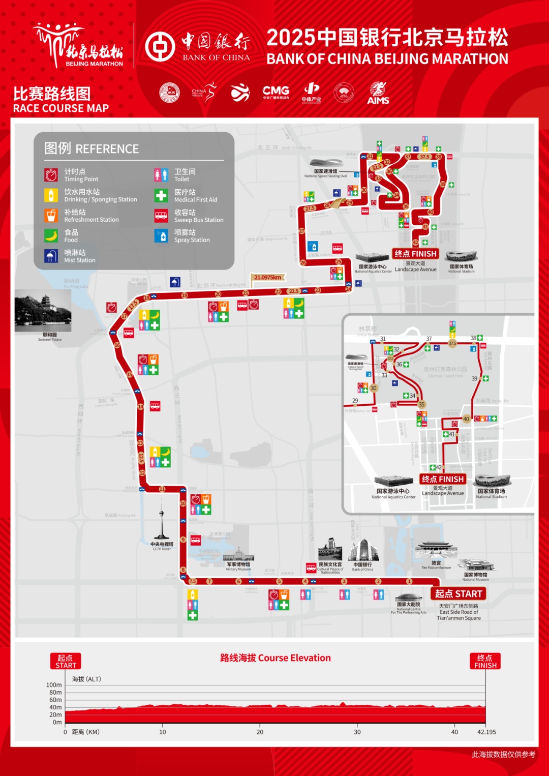 经典线路新升级：北京马拉松11月2日开跑，深度